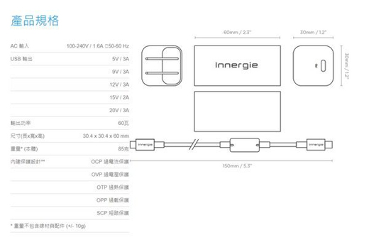 СĴDELTA ̨ Innergie  PowerGear 60C ʵ